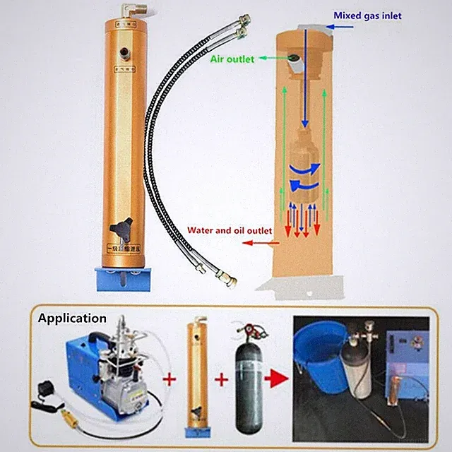 High Pressure Pump Water-Oil Separator Air Filter for 30Mpa PCP Air Compressor